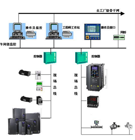 東莞市豐石電子科技有限公司