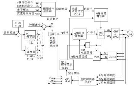 東莞市豐石電子科技有限公司