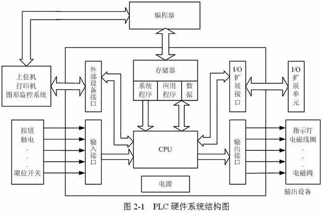 東莞市豐石電子科技有限公司