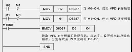 東莞市豐石電子科技有限公司