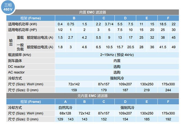 東莞市豐石電子科技有限公司