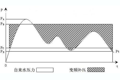 東莞市豐石電子科技有限公司