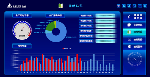 東莞市豐石電子科技有限公司