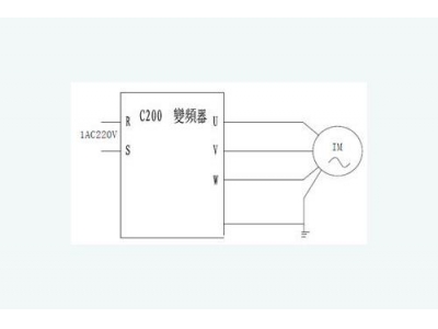 臺(tái)達(dá)C200變頻器在專用機(jī)床的應(yīng)用