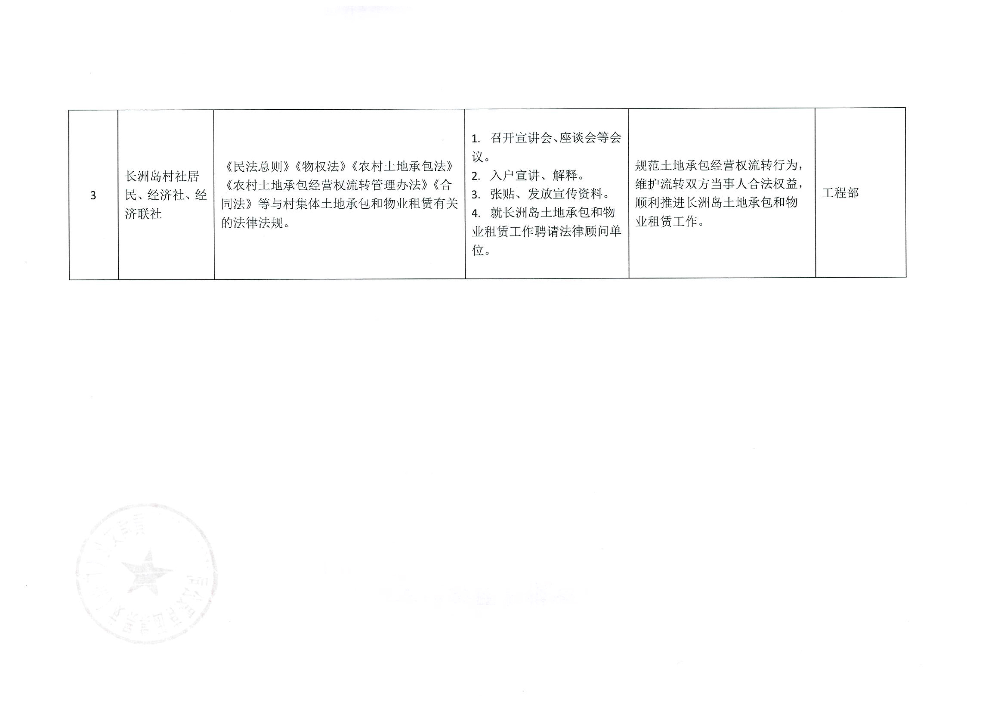 文化集團普法責任清單-2.jpg