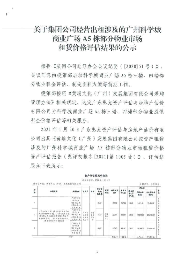 關于集團公司經營出租涉及的廣州科學城商(shāng)業廣場A5棟部分(fēn)物(wù)業_Page1_Image1.jpg