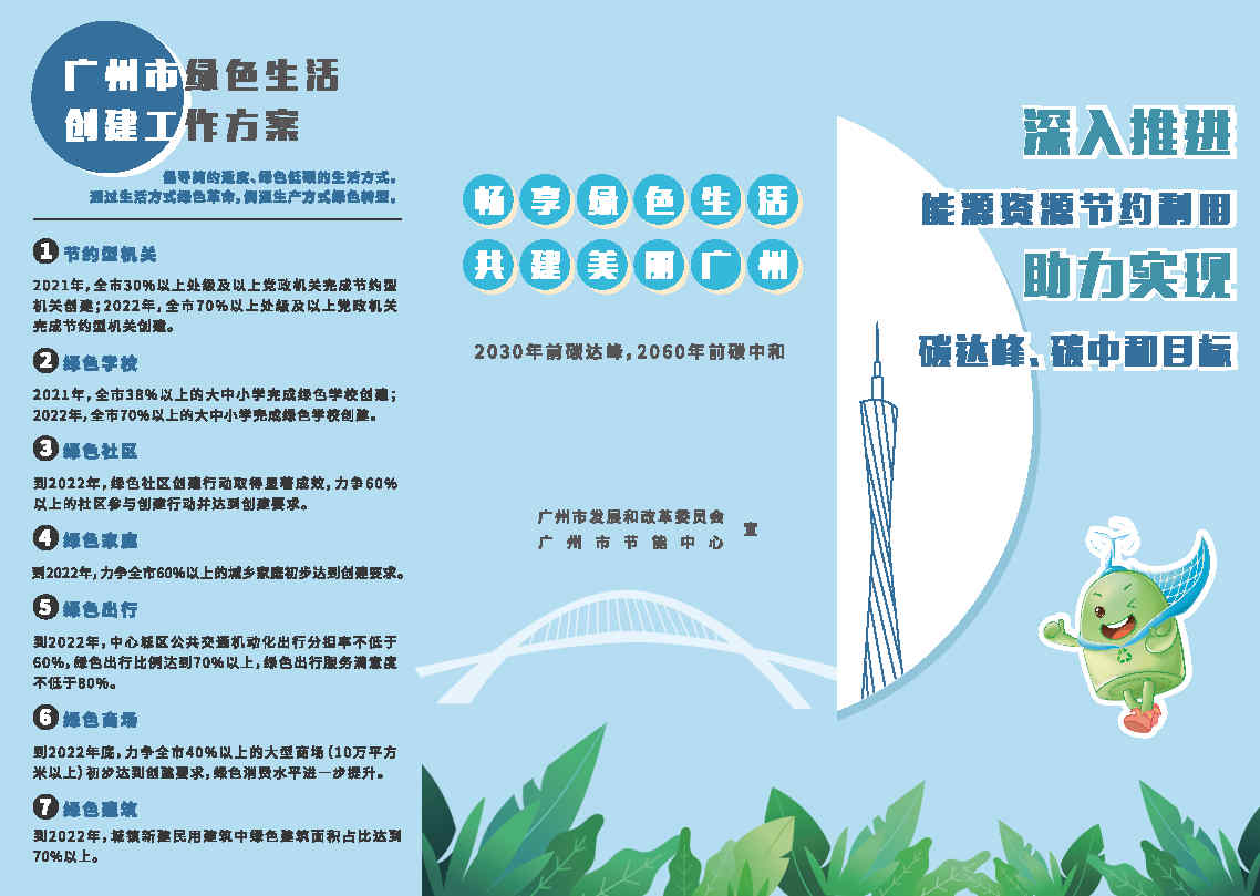 2.廣州市能源資(zī)源節約1+N方案宣傳折頁(2)_Page1.jpg